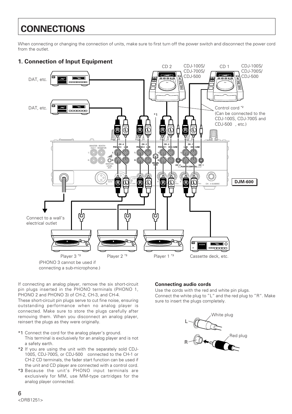 Connections, Connection of input equipment, Connecting audio cords | Drb1251, Dat, etc, Ii control cord, Player 2, Player 1, White plug red plug | Pioneer DJM-600 User Manual | Page 6 / 28