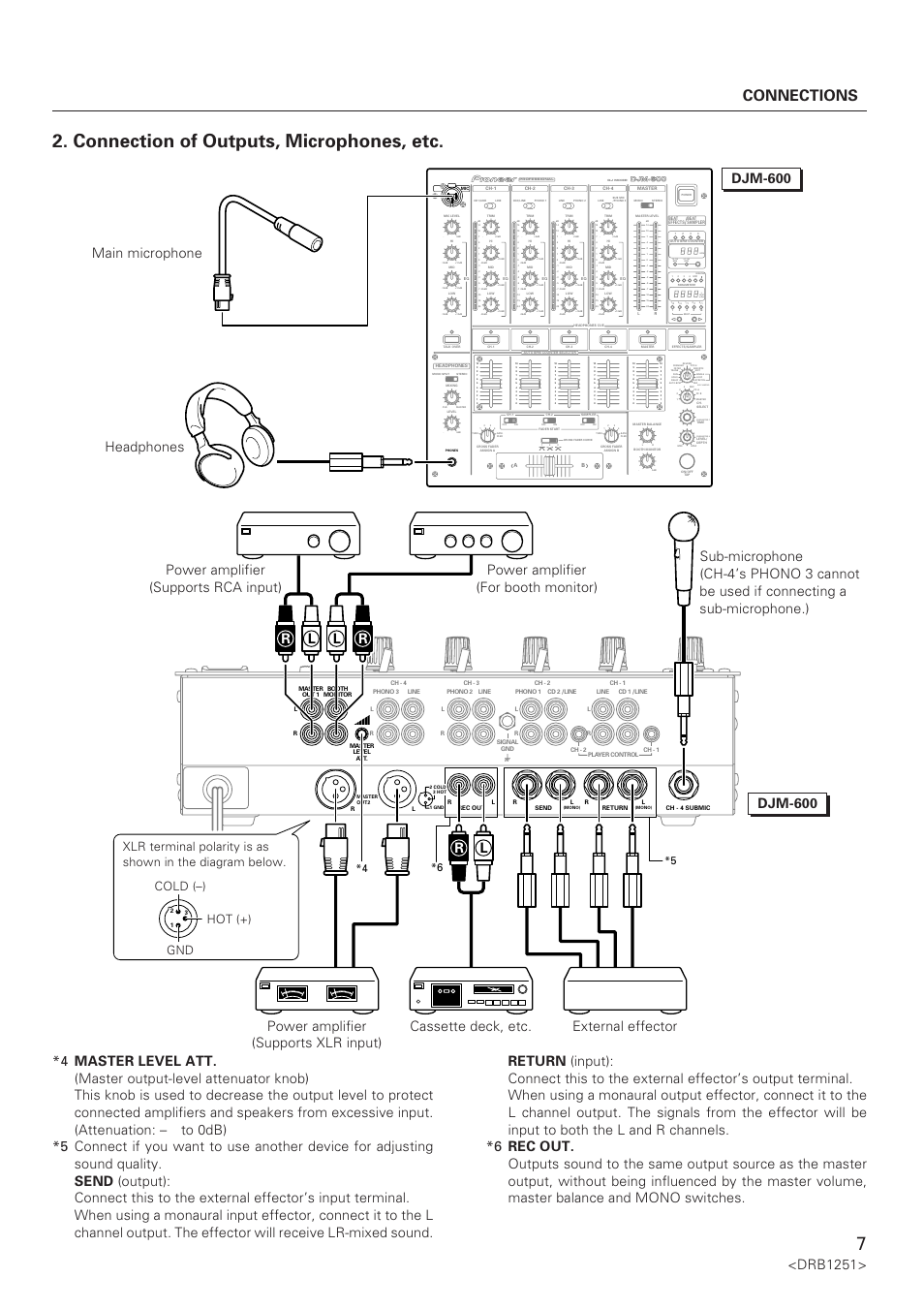 Connection of outputs, microphones, etc, Connections, Drb1251 | Parameter 1, Parameter 2, Beat sampler, Djm-600 | Pioneer DJM-600 User Manual | Page 7 / 28