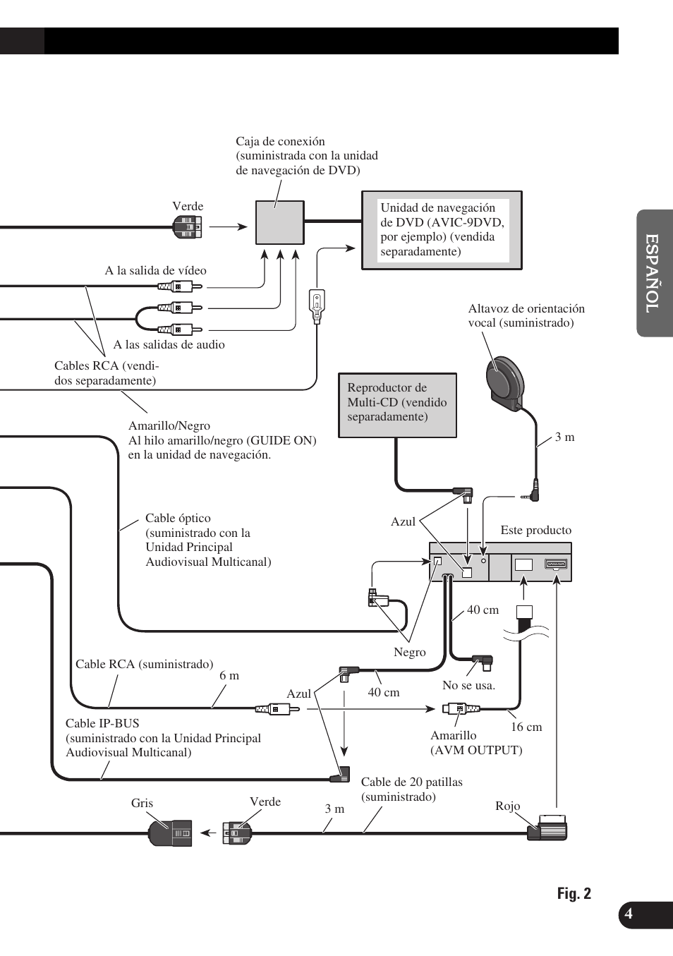 Pioneer AVX-P7300DVD User Manual | Page 19 / 88
