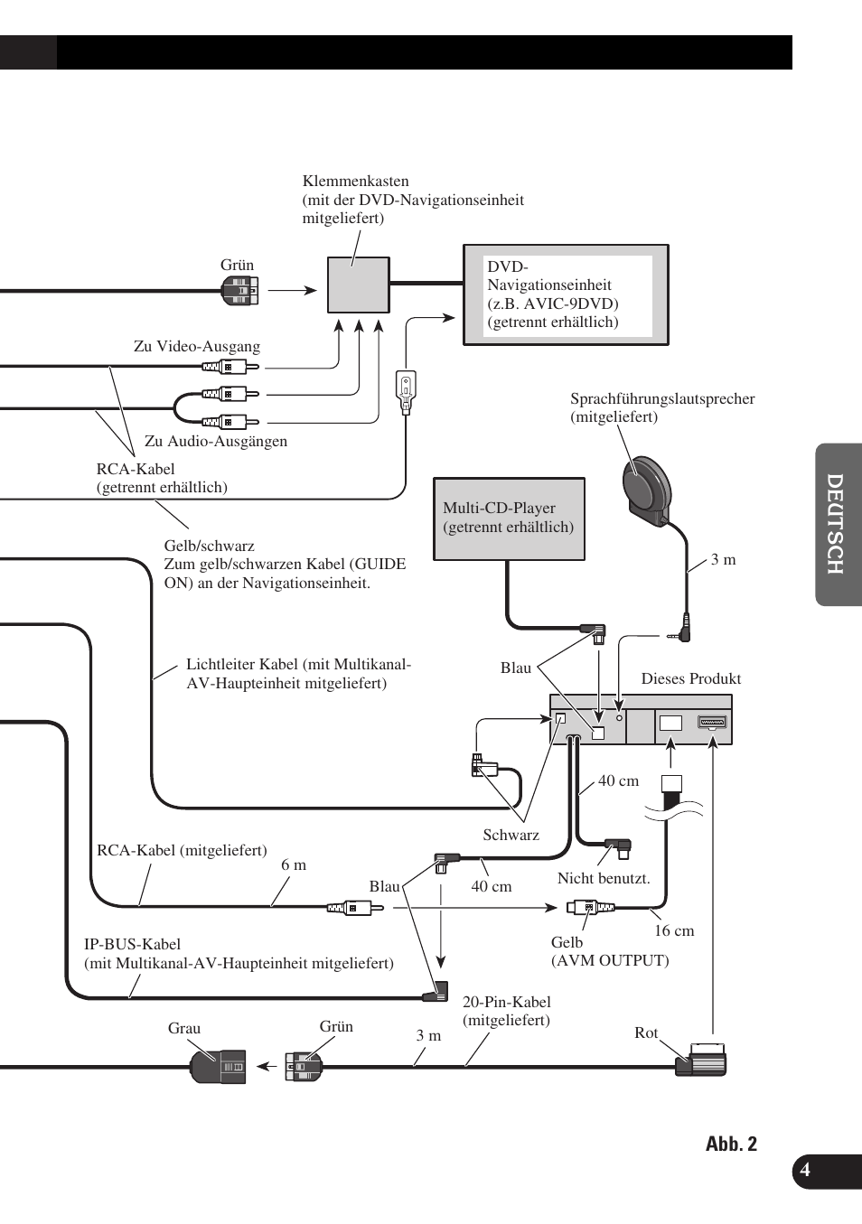 Pioneer AVX-P7300DVD User Manual | Page 33 / 88