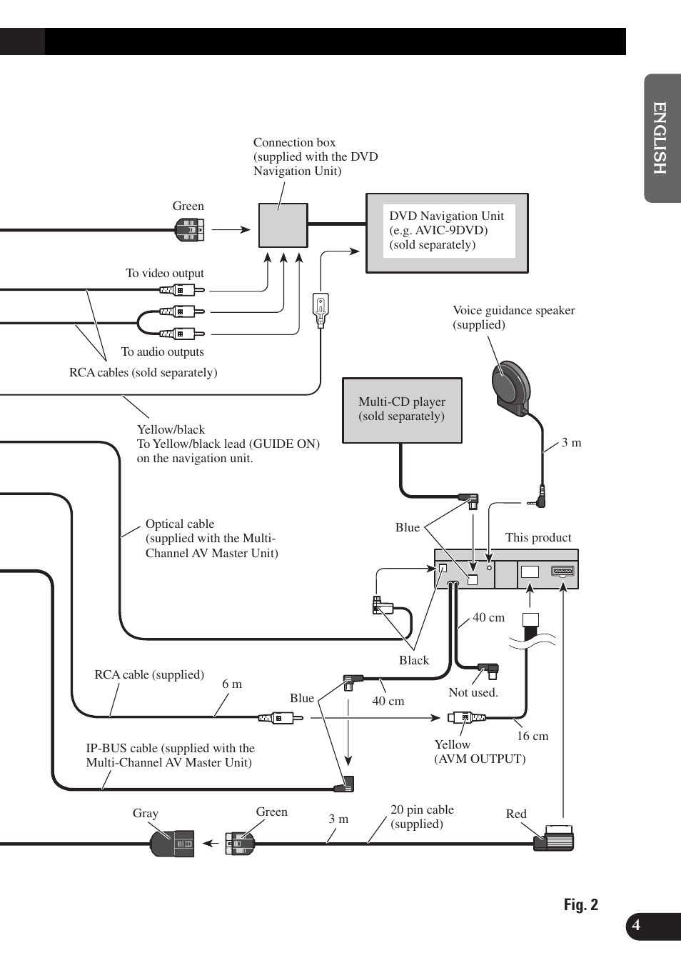 Pioneer AVX-P7300DVD User Manual | Page 5 / 88