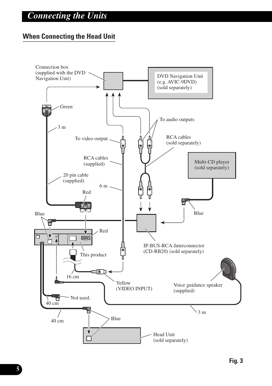 When connecting the head unit, Connecting the units | Pioneer AVX-P7300DVD User Manual | Page 6 / 88