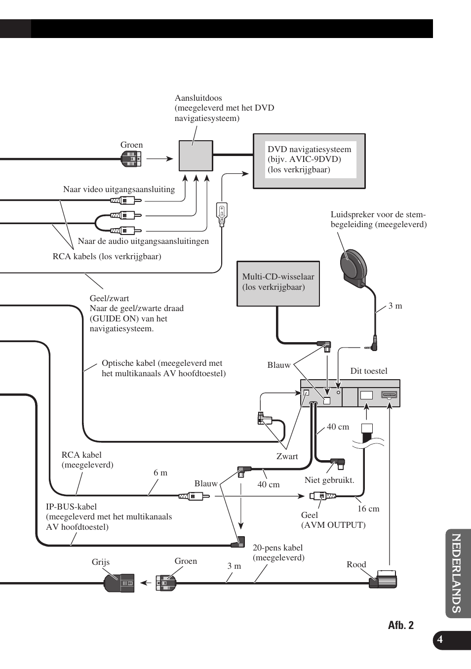Pioneer AVX-P7300DVD User Manual | Page 75 / 88