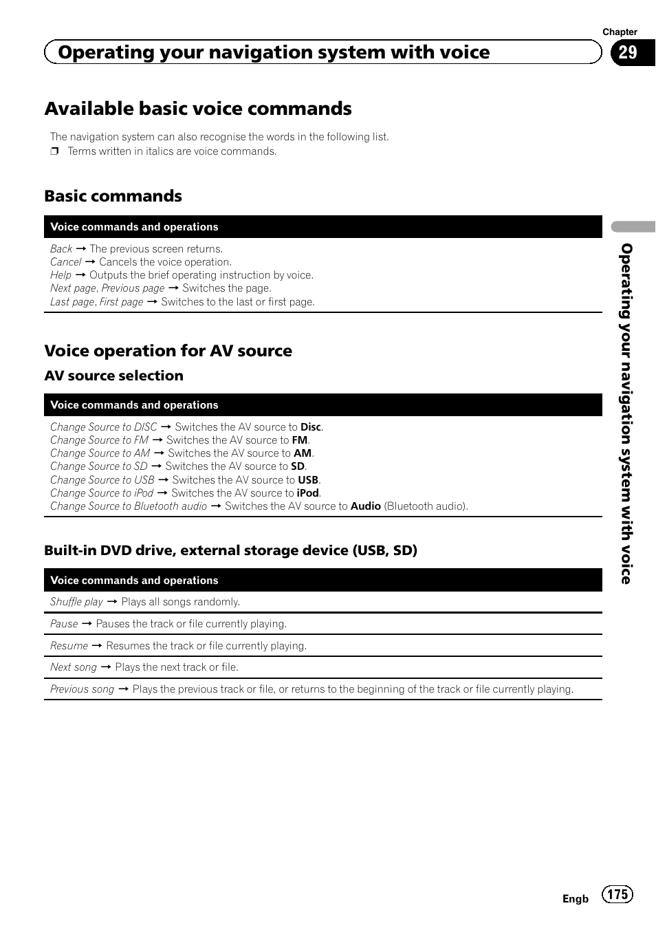 Available basic voice commands, Basic commands 175, Voice operation for av source 175 | Operating your navigation system with voice, Basic commands, Voice operation for av source | Pioneer AVIC-F840BT User Manual | Page 175 / 220