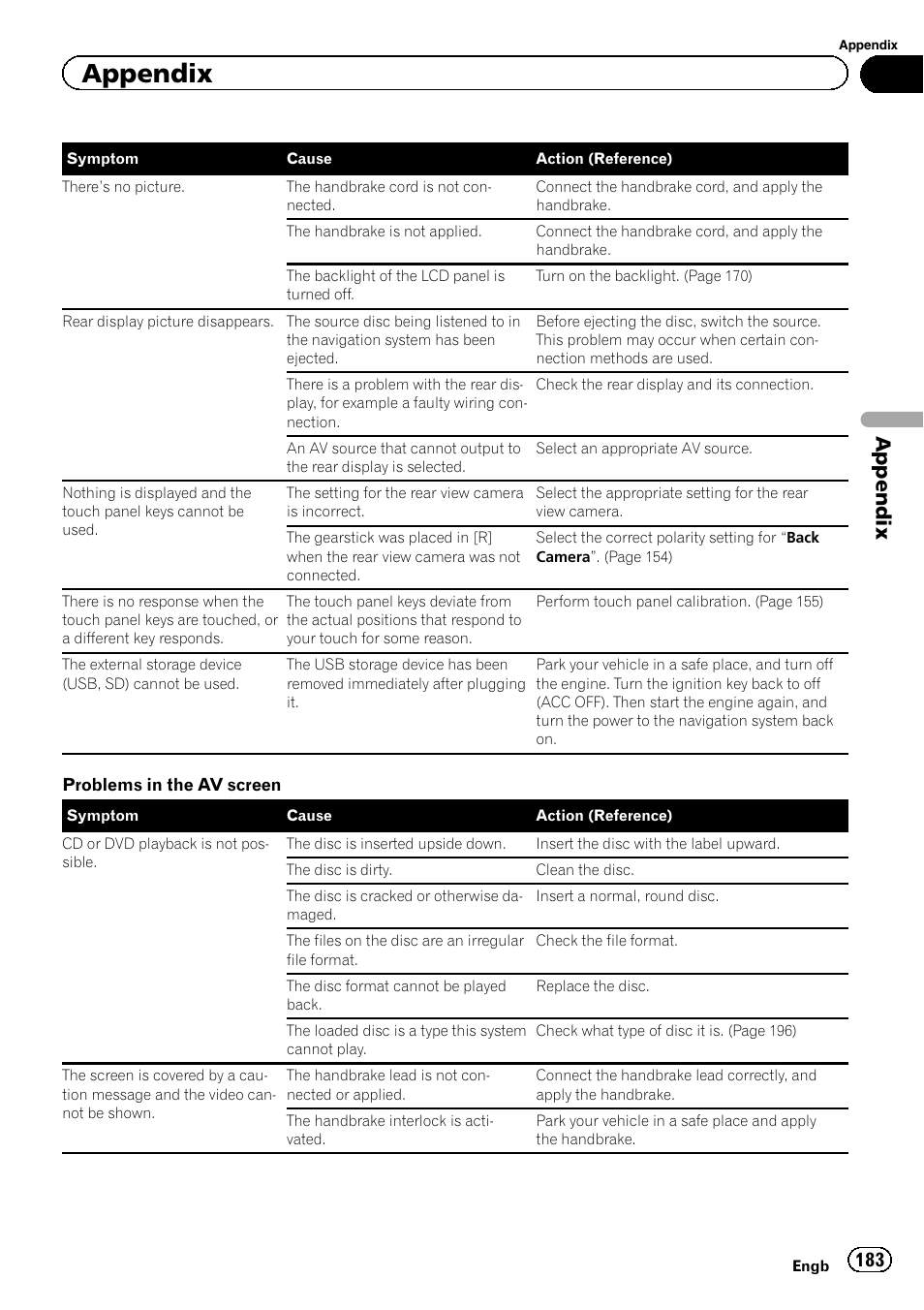 Appendix | Pioneer AVIC-F840BT User Manual | Page 183 / 220