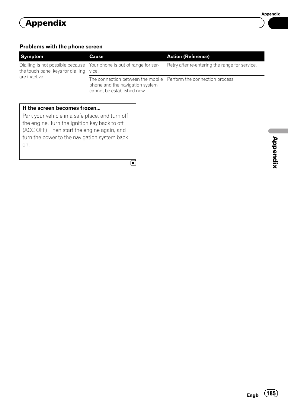 Appendix | Pioneer AVIC-F840BT User Manual | Page 185 / 220