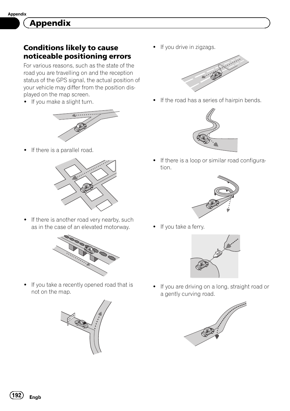 Conditions likely to cause noticeable, Positioning errors, Appendix | Pioneer AVIC-F840BT User Manual | Page 192 / 220