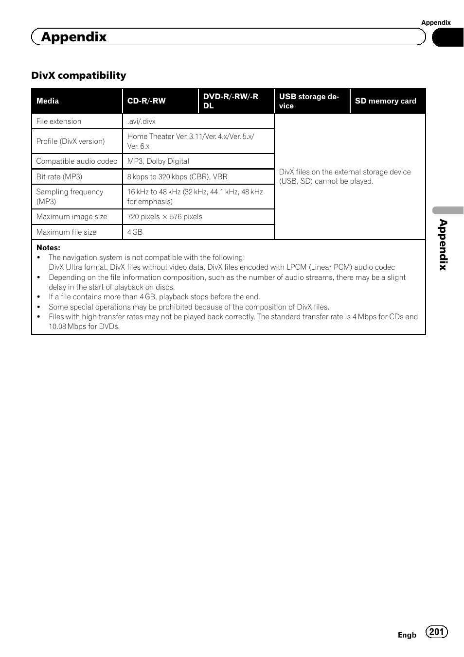 Appendix, Divx compatibility | Pioneer AVIC-F840BT User Manual | Page 201 / 220