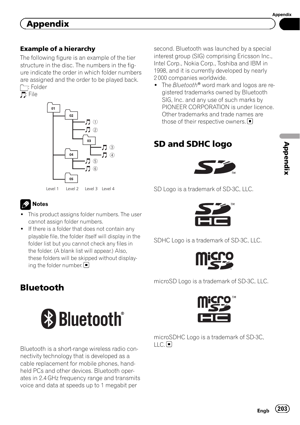 Bluetooth, Sd and sdhc logo, Appendix | Pioneer AVIC-F840BT User Manual | Page 203 / 220