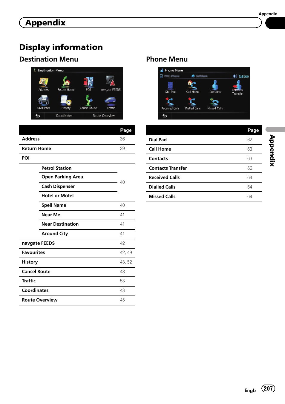 Display information, Destination menu 207, Phone menu 207 | Destination menu, Phone menu, Appendix | Pioneer AVIC-F840BT User Manual | Page 207 / 220