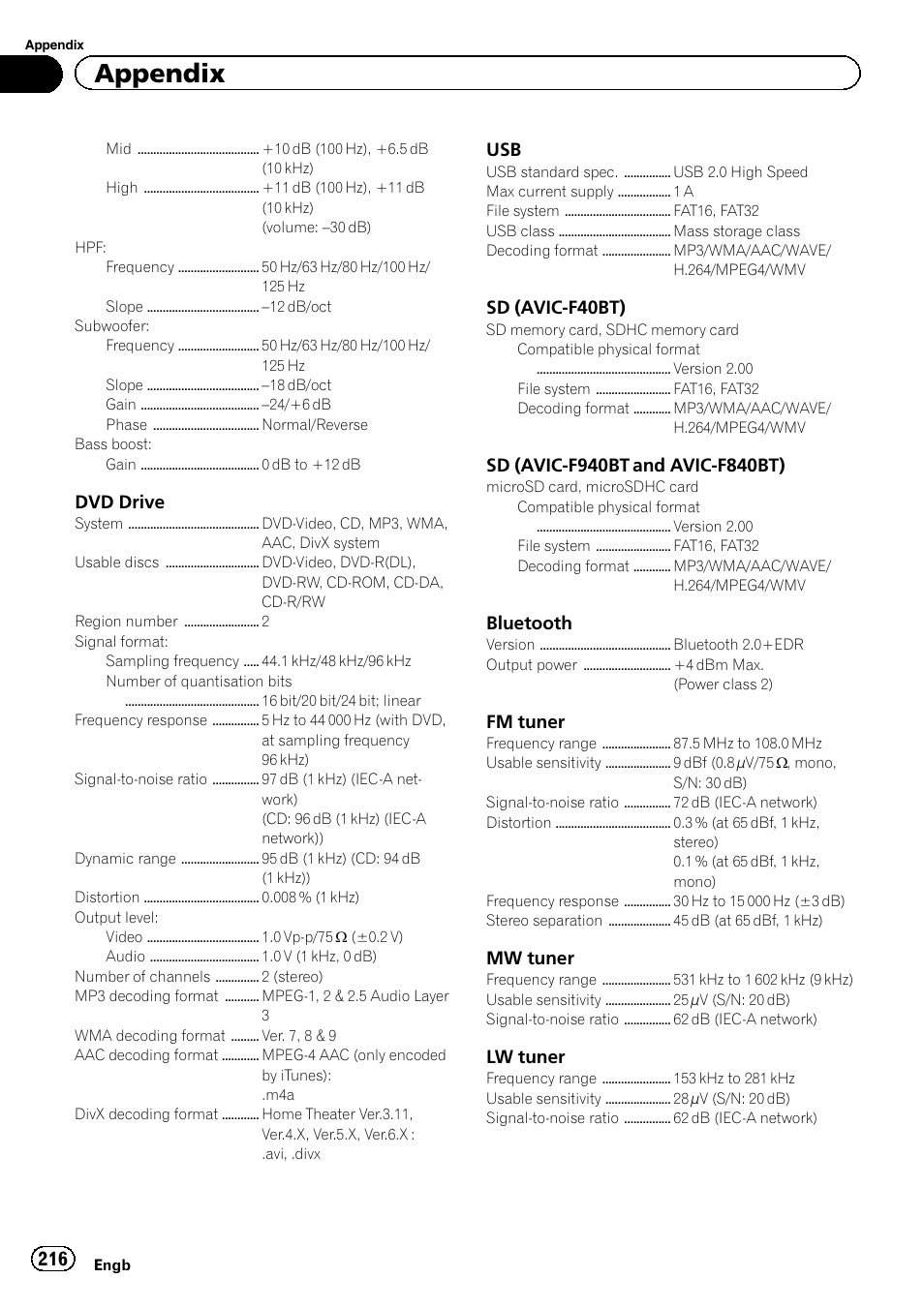 Appendix | Pioneer AVIC-F840BT User Manual | Page 216 / 220
