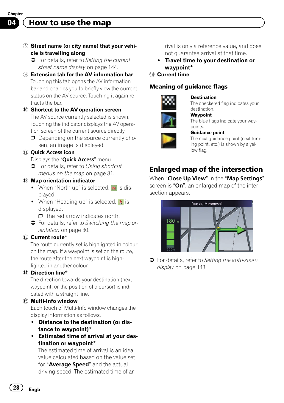 Enlarged map of the intersection 28, 04 how to use the map | Pioneer AVIC-F840BT User Manual | Page 28 / 220
