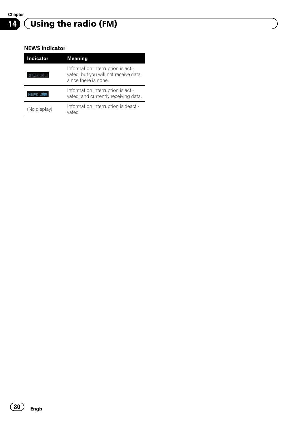14 using the radio (fm) | Pioneer AVIC-F840BT User Manual | Page 80 / 220