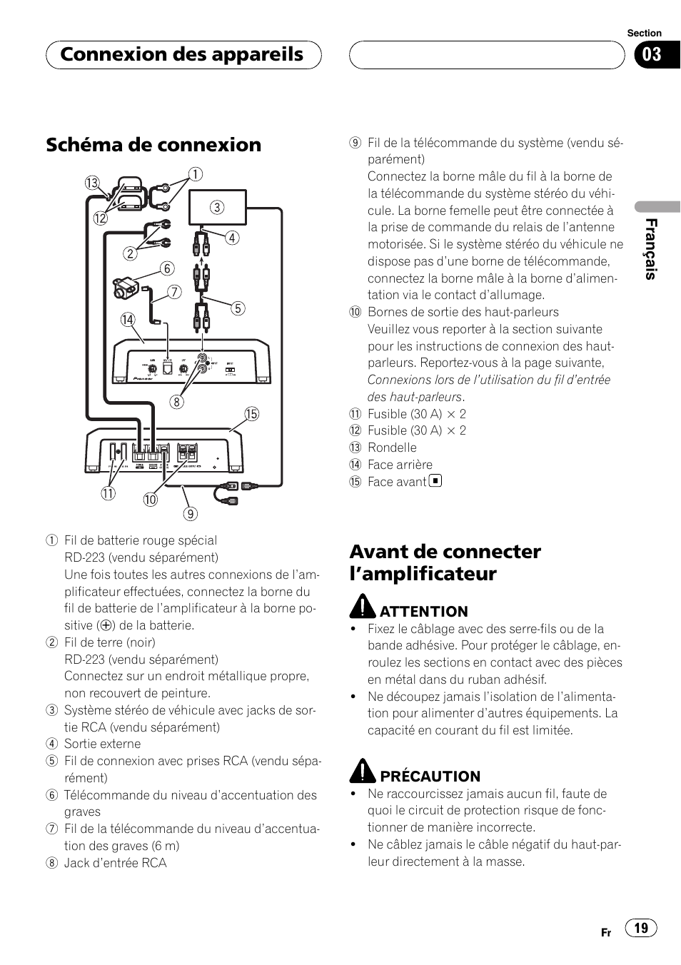 Connexion des appareils schéma de connexion, Avant de connecter l, Amplificateur 19 | Schéma de connexion, Avant de connecter l ’amplificateur, Connexion des appareils | Pioneer GM-D8500M User Manual | Page 19 / 88