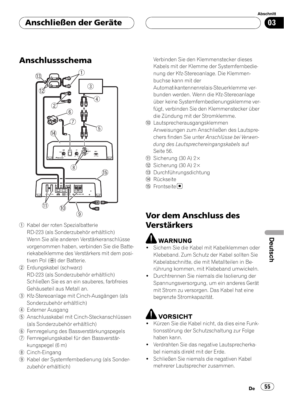 Anschließen der geräte anschlussschema, Vor dem anschluss des verstärkers, Anschlussschema | Anschließen der geräte | Pioneer GM-D8500M User Manual | Page 55 / 88