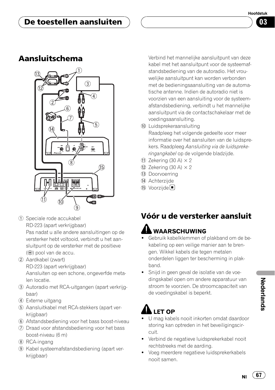 De toestellen aansluiten aansluitschema, Vóór u de versterker aansluit, Aansluitschema | De toestellen aansluiten | Pioneer GM-D8500M User Manual | Page 67 / 88