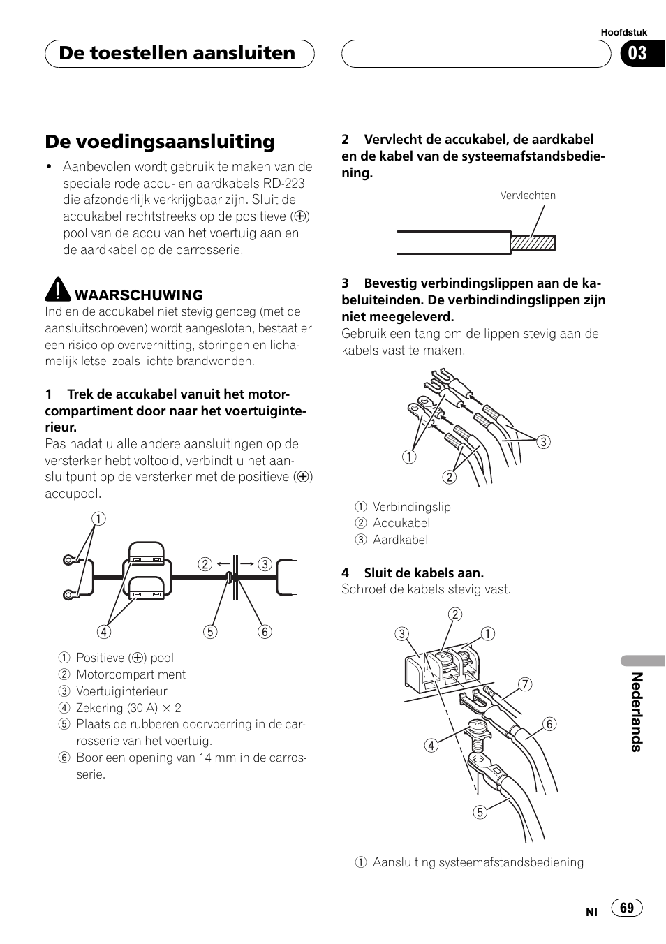 De voedingsaansluiting, De toestellen aansluiten | Pioneer GM-D8500M User Manual | Page 69 / 88