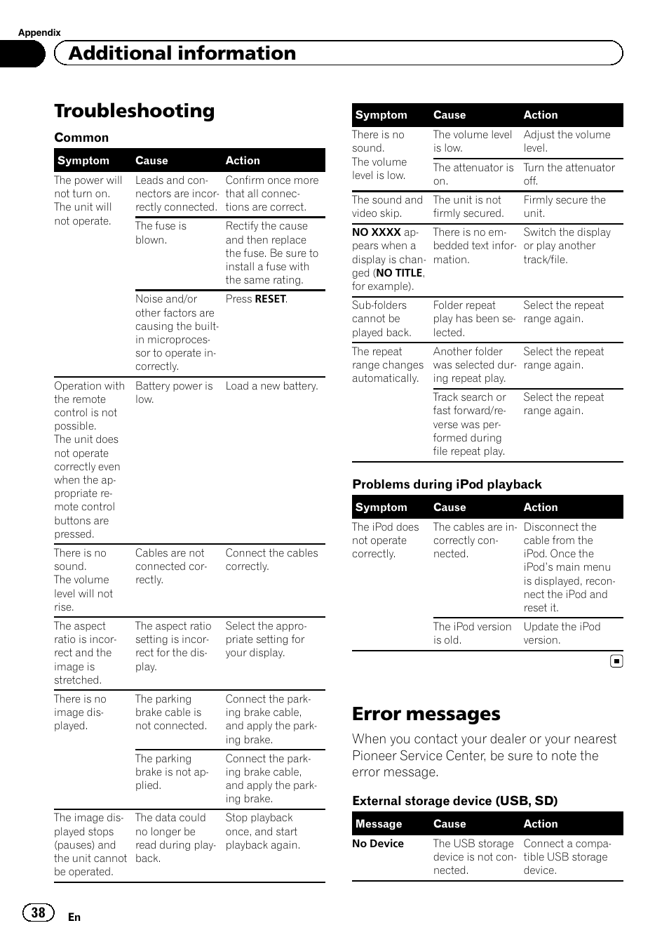 Additional information troubleshooting, Error messages, Troubleshooting | Additional information | Pioneer MVH-7300 User Manual | Page 38 / 52