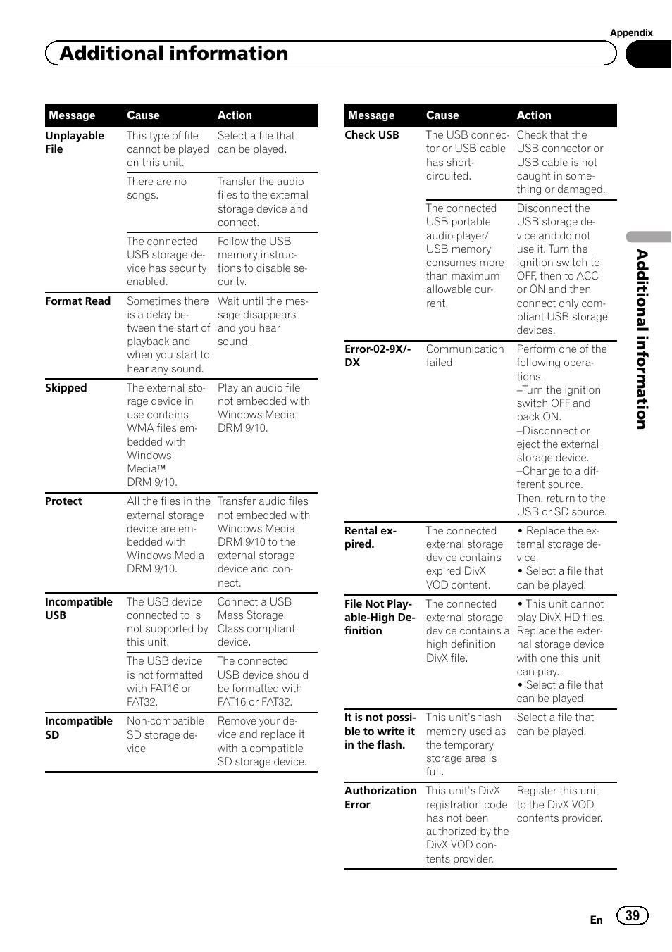 Additional information | Pioneer MVH-7300 User Manual | Page 39 / 52
