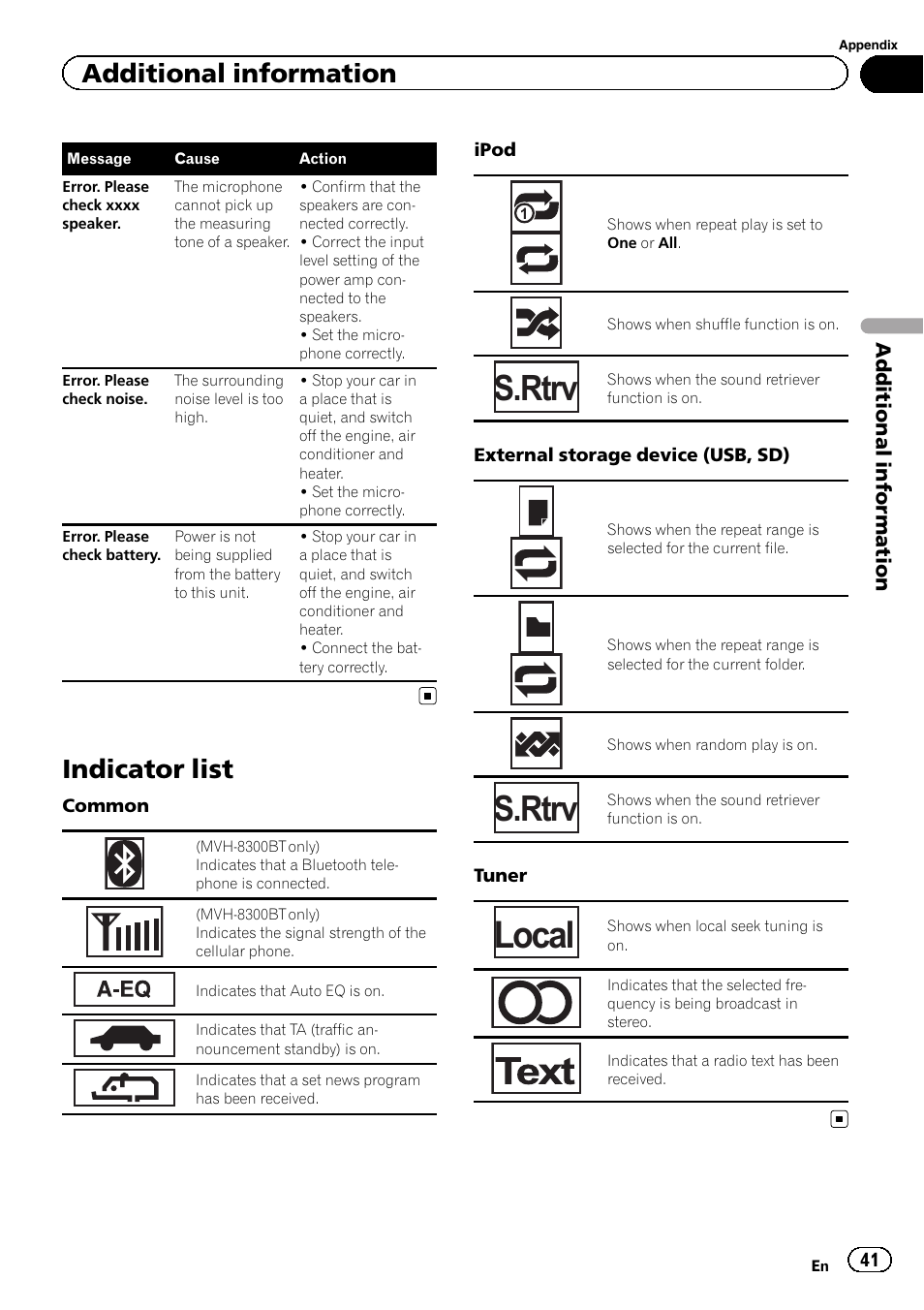 Indicator list, Local, S.rtrv | Additional information | Pioneer MVH-7300 User Manual | Page 41 / 52