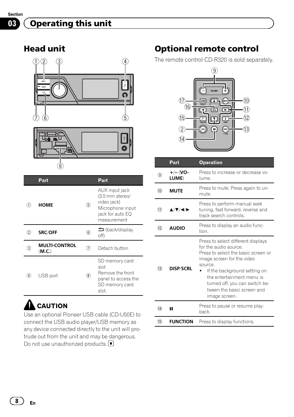 Operating this unit head unit, Optional remote control, Head unit | 03 operating this unit, Caution | Pioneer MVH-7300 User Manual | Page 8 / 52
