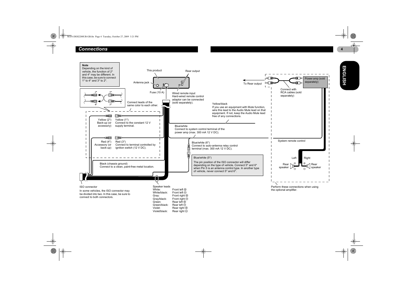 Connections, En g l is h | Pioneer DEH-2200UBB User Manual | Page 4 / 20