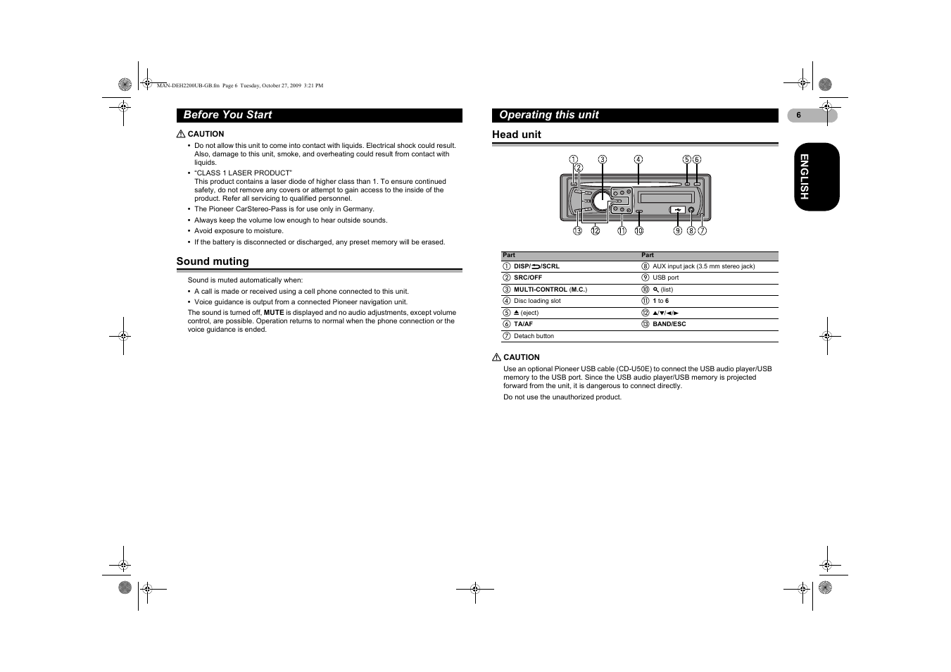 Sound muting, Operating this unit, Head unit | Before you start | Pioneer DEH-2200UBB User Manual | Page 6 / 20