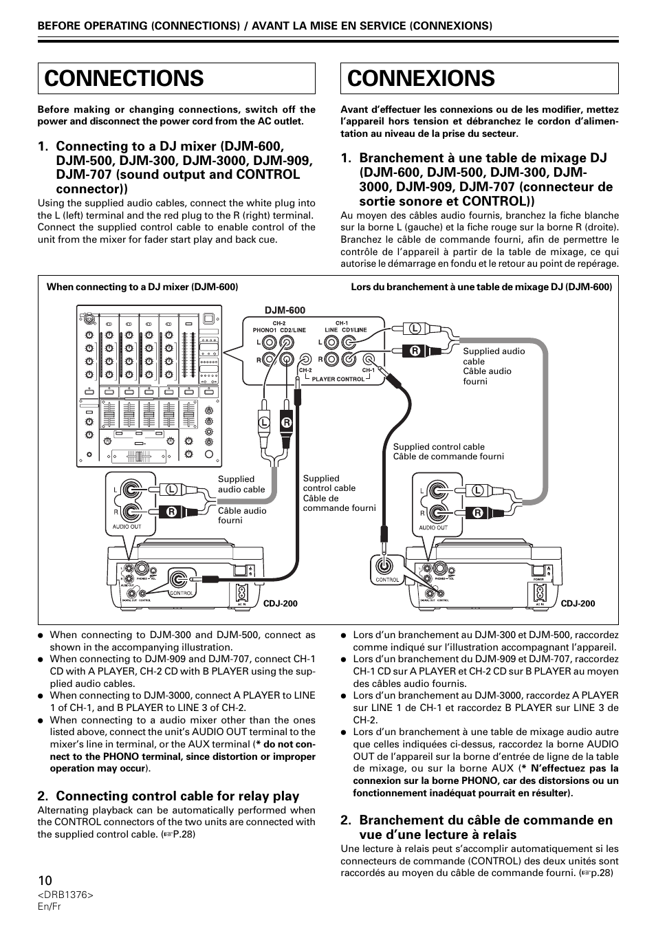 Connections, Connexions, Connecting control cable for relay play | Pioneer CDJ-200 User Manual | Page 10 / 92