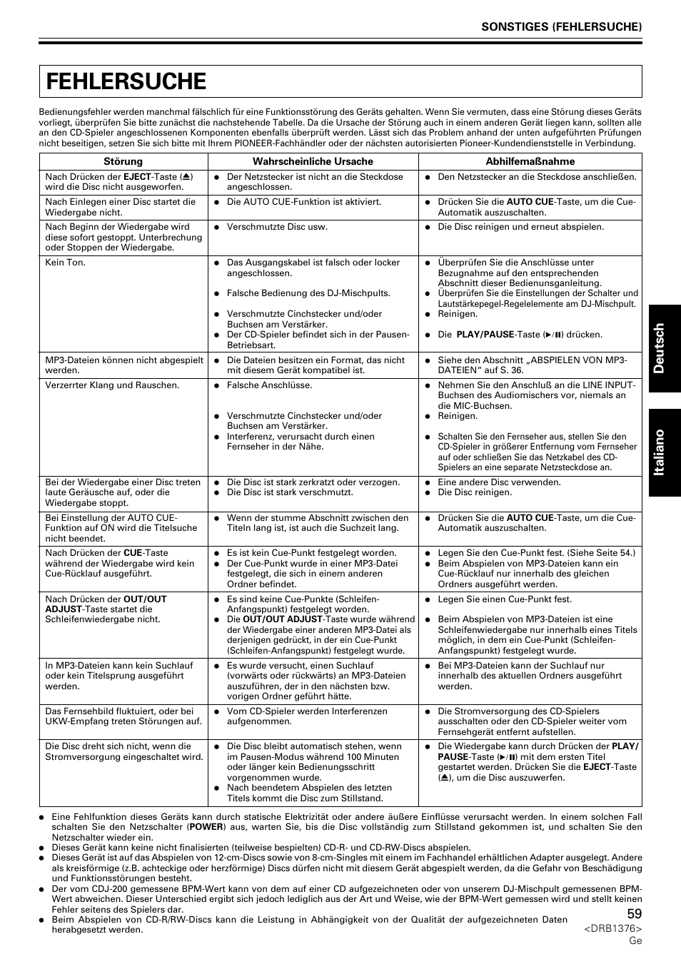 Fehlersuche, Deutsch italiano, Sonstiges (fehlersuche) | Pioneer CDJ-200 User Manual | Page 59 / 92