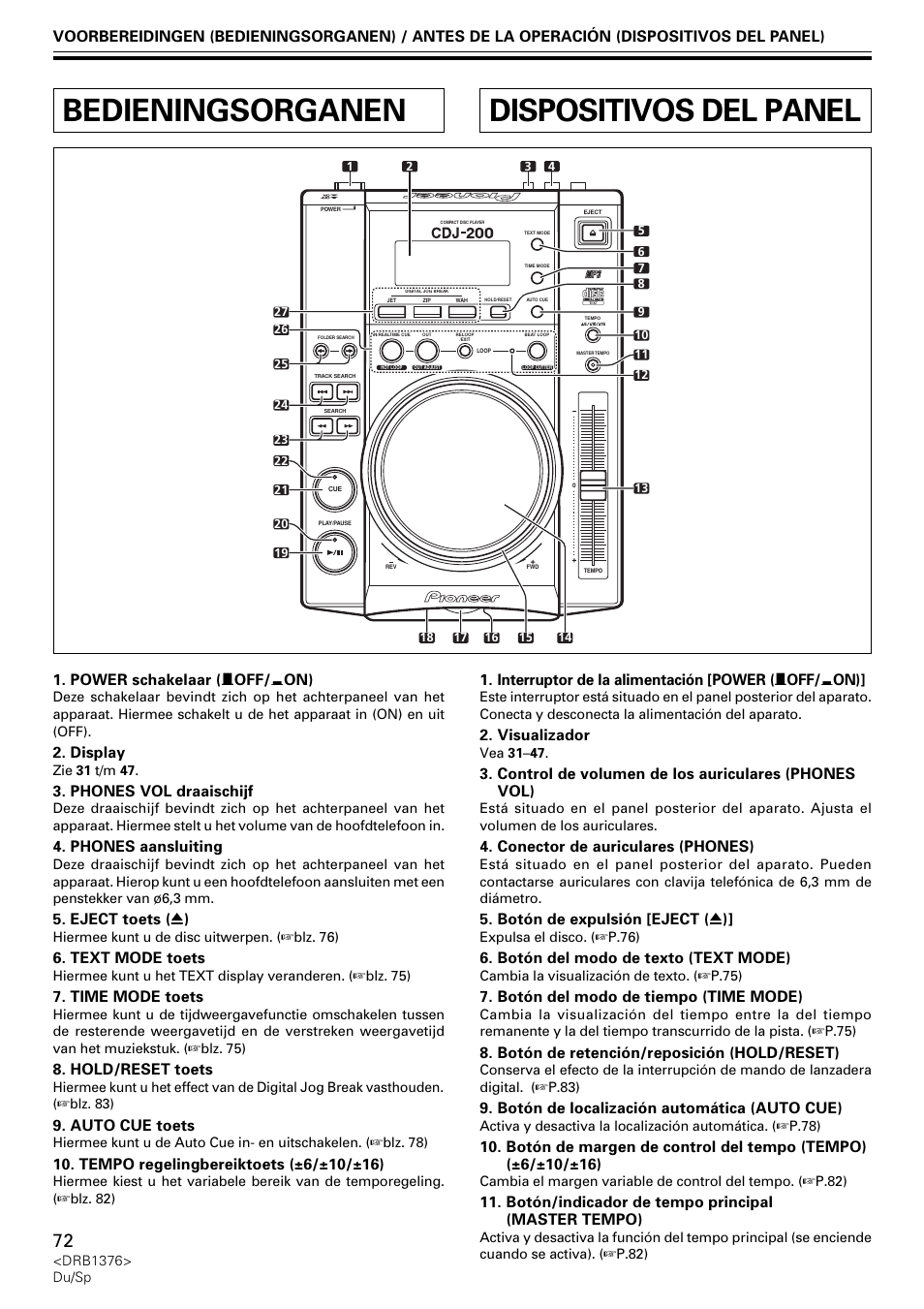 Bedieningsorganen, Dispositivos del panel, Power schakelaar ( — off/ _ on) | Display, Phones vol draaischijf, Phones aansluiting, Eject toets ( 0 ), Text mode toets, Time mode toets, Hold/reset toets | Pioneer CDJ-200 User Manual | Page 72 / 92