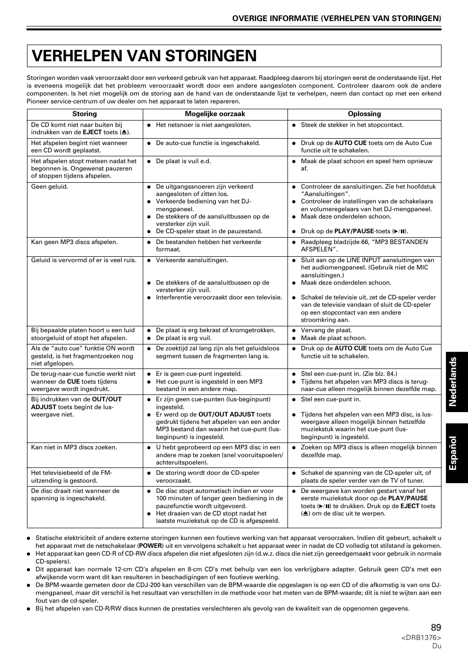 Verhelpen van storingen, Nederlands espa ñ ol | Pioneer CDJ-200 User Manual | Page 89 / 92