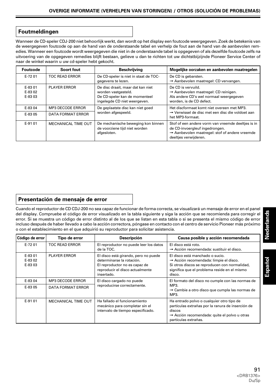 Nederlands espa ñ ol foutmeldingen, Presentación de mensaje de error | Pioneer CDJ-200 User Manual | Page 91 / 92