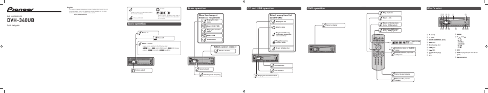 Pioneer DVH-340UB User Manual | 1 page