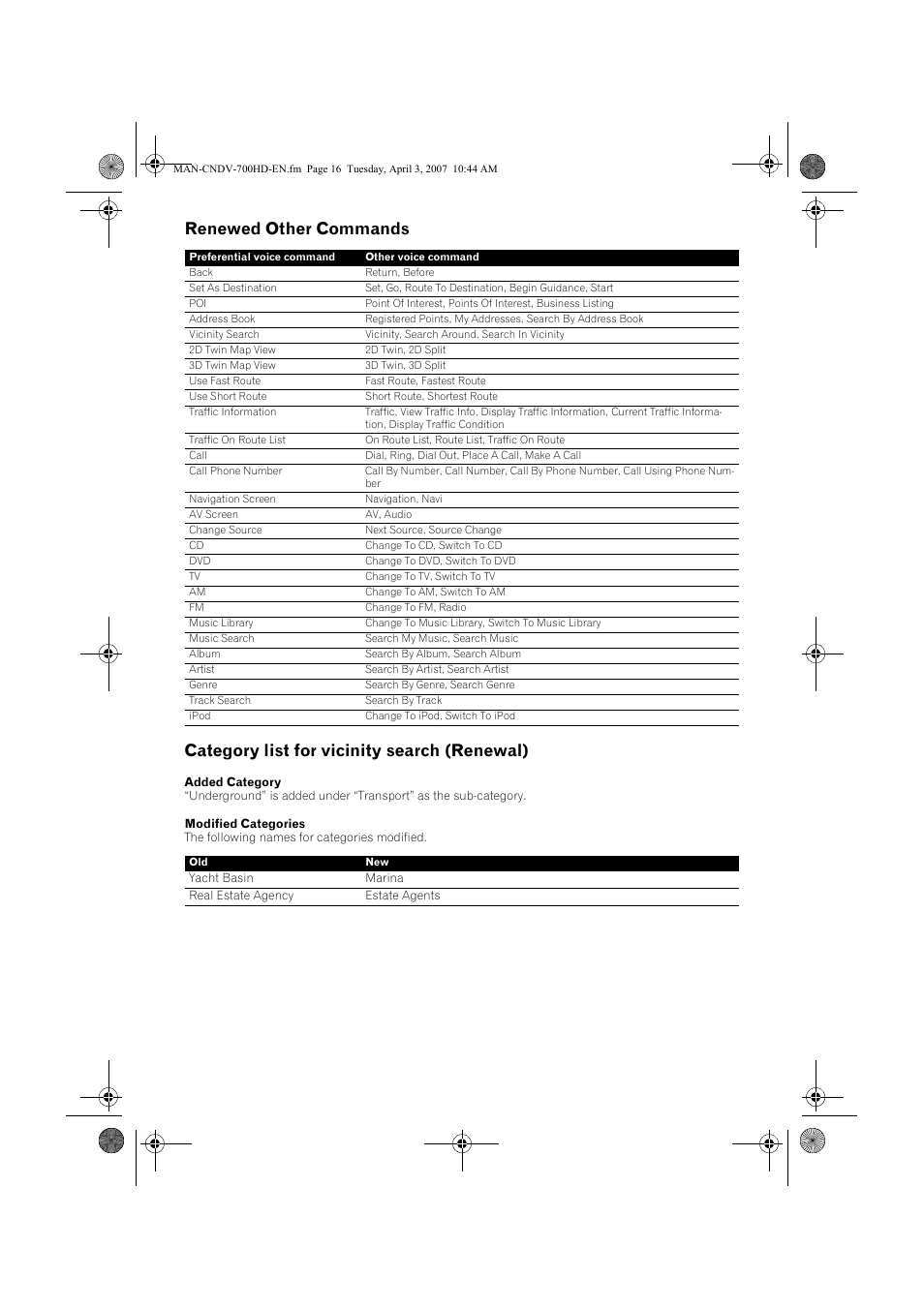 Pioneer CNDV-700HD User Manual | Page 16 / 18