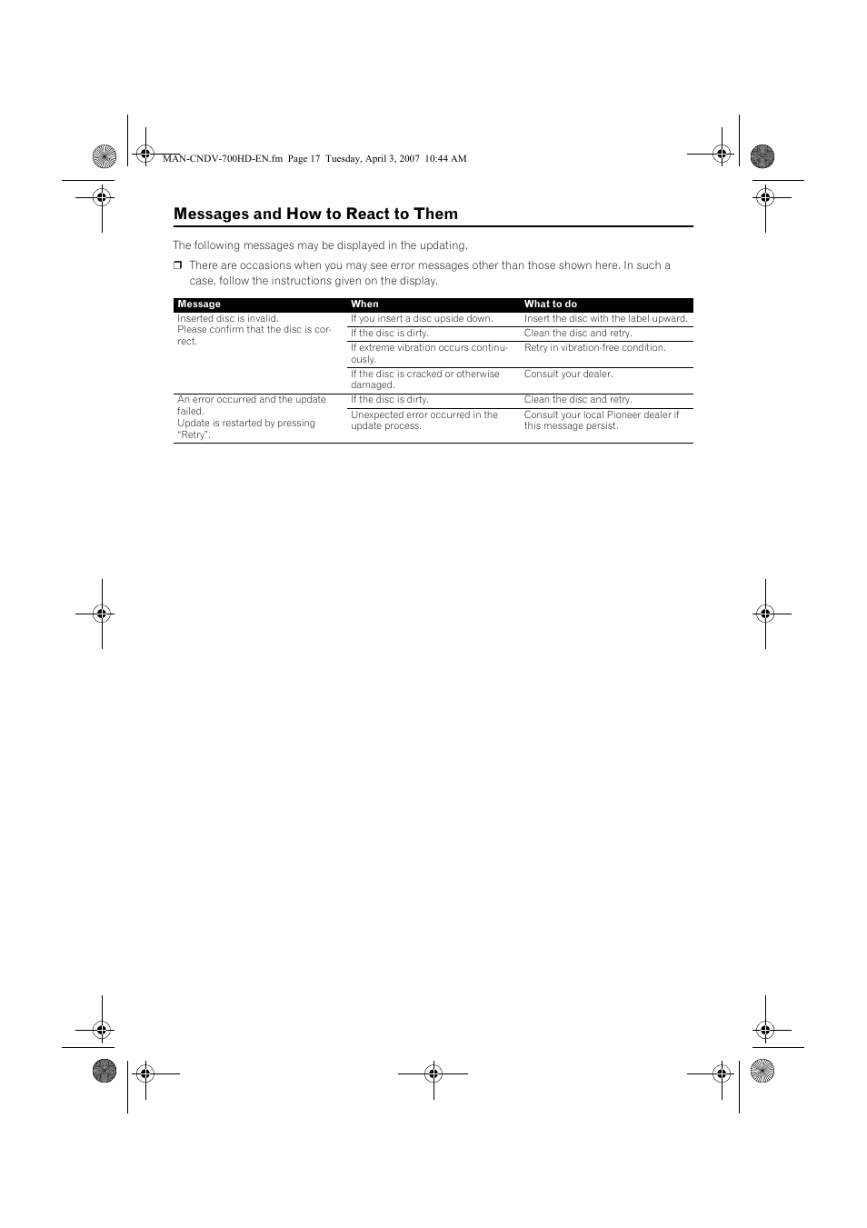 Messages and how to react to them | Pioneer CNDV-700HD User Manual | Page 17 / 18