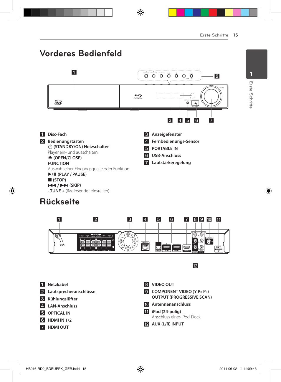 Vorderes bedienfeld, Rückseite | Pioneer BCS-313 User Manual | Page 161 / 436