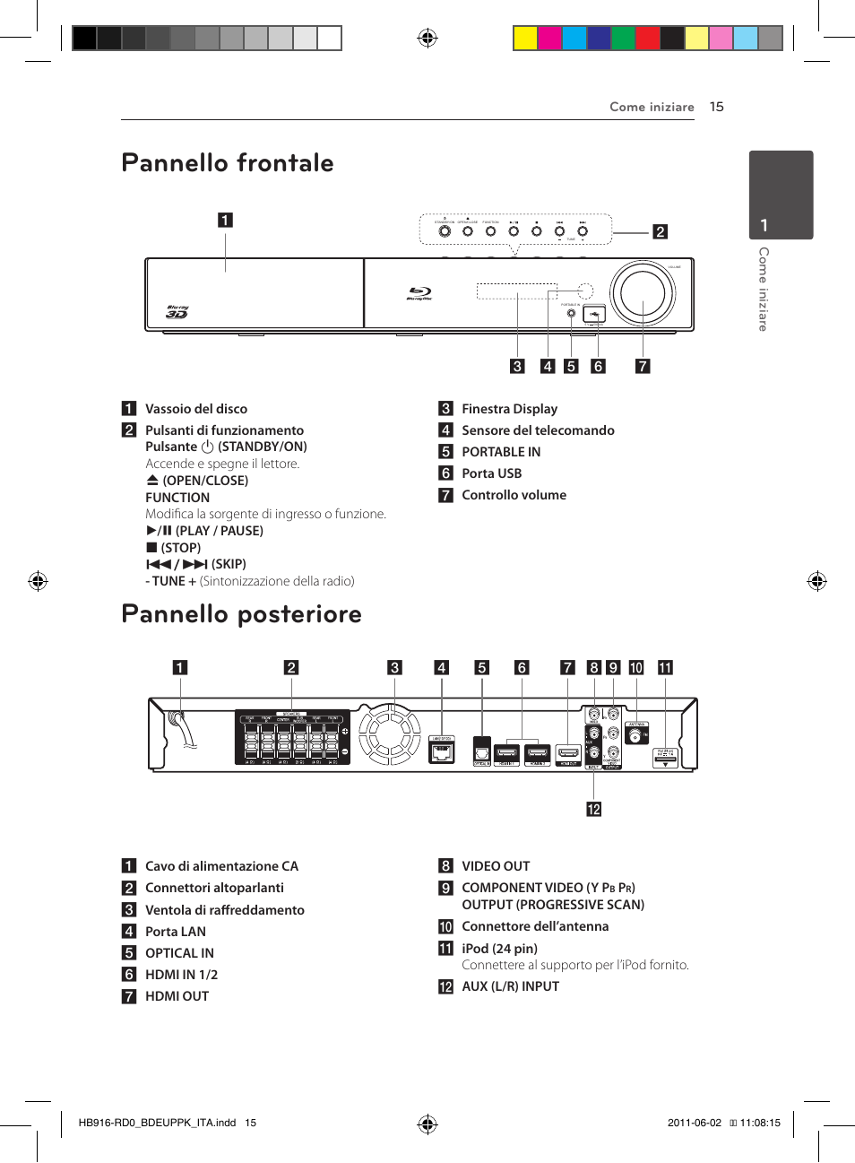 Pannello frontale, Pannello posteriore | Pioneer BCS-313 User Manual | Page 231 / 436