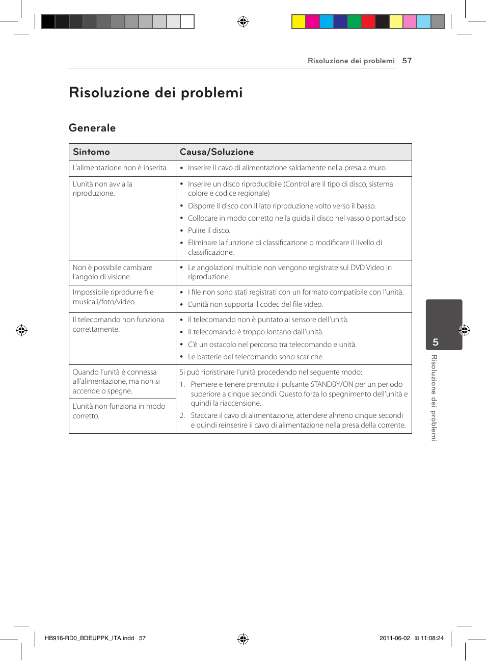 57 risoluzione dei problemi 57 – generale, Risoluzione dei problemi, Generale | Sintomo causa/soluzione | Pioneer BCS-313 User Manual | Page 273 / 436