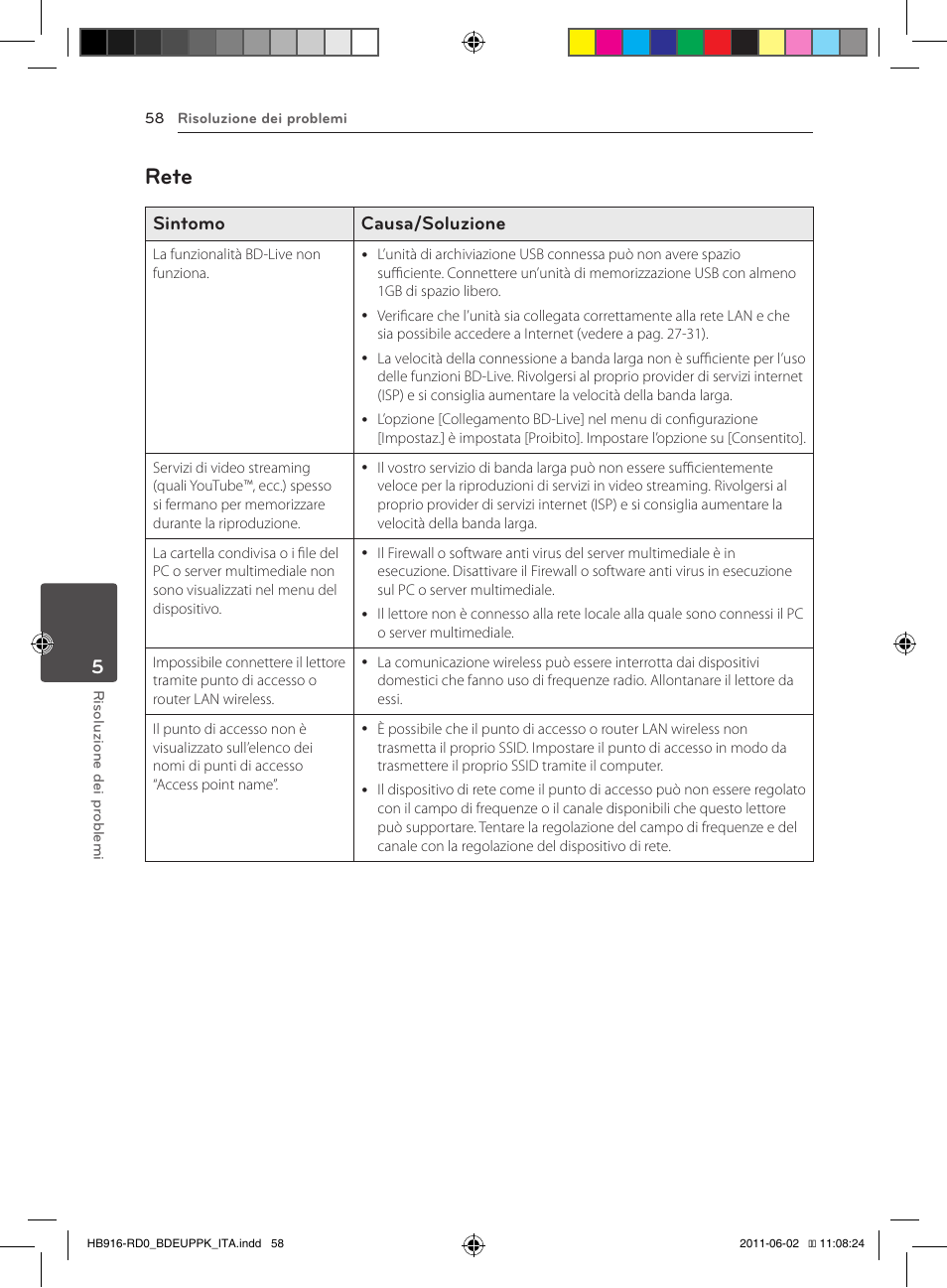 58 – rete, Rete, Sintomo causa/soluzione | Pioneer BCS-313 User Manual | Page 274 / 436