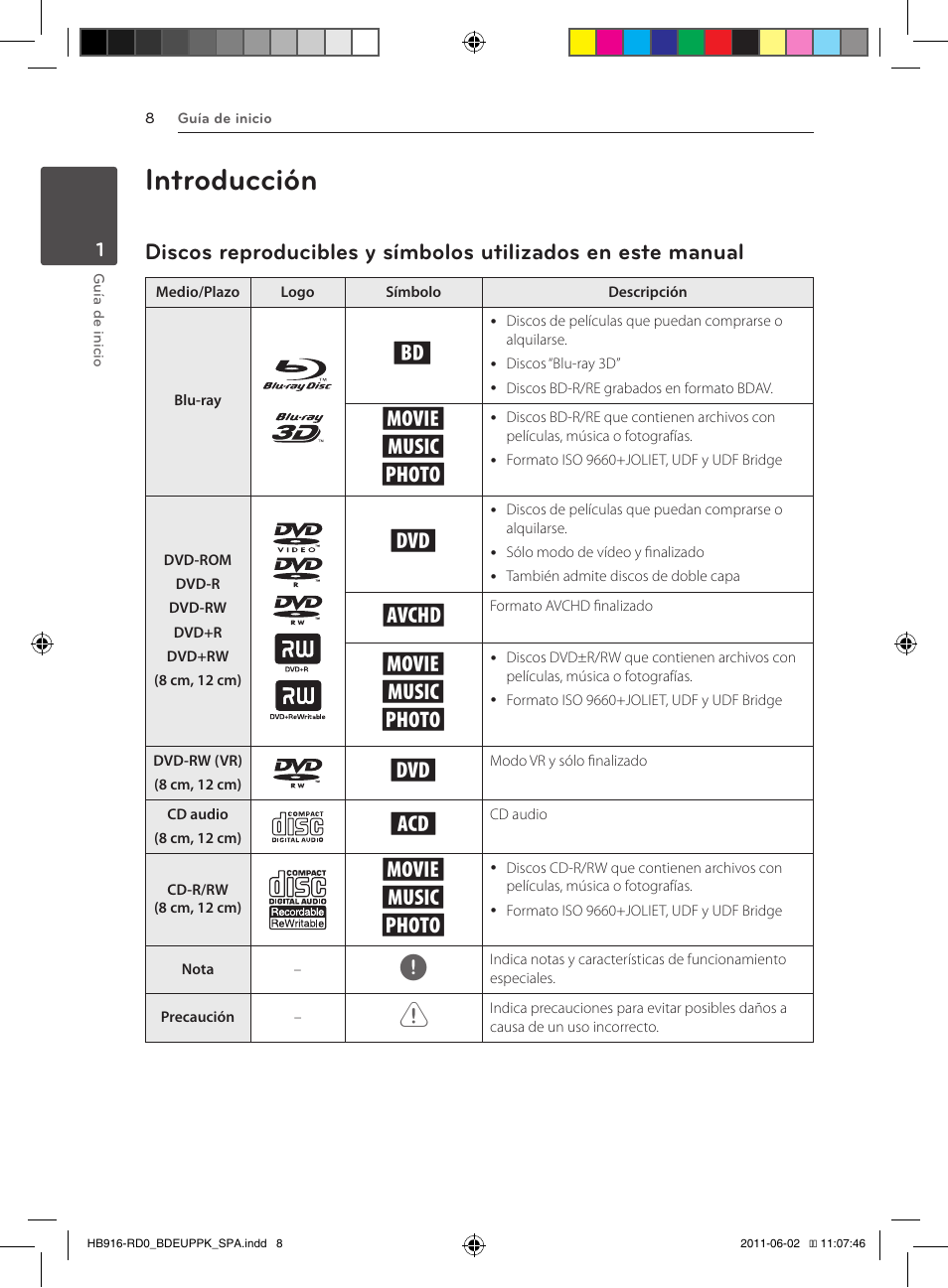 Introducción, Y, u, i | Pioneer BCS-313 User Manual | Page 294 / 436