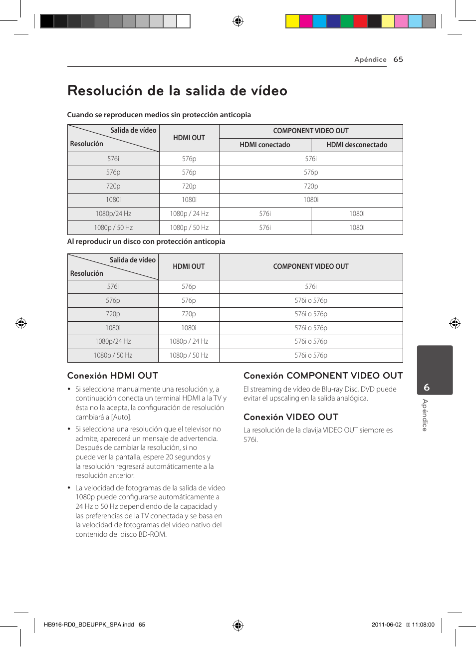 65 resolución de la salida de vídeo, Resolución de la salida de vídeo, Conexión hdmi out | Conexión component video out, Conexión video out | Pioneer BCS-313 User Manual | Page 351 / 436