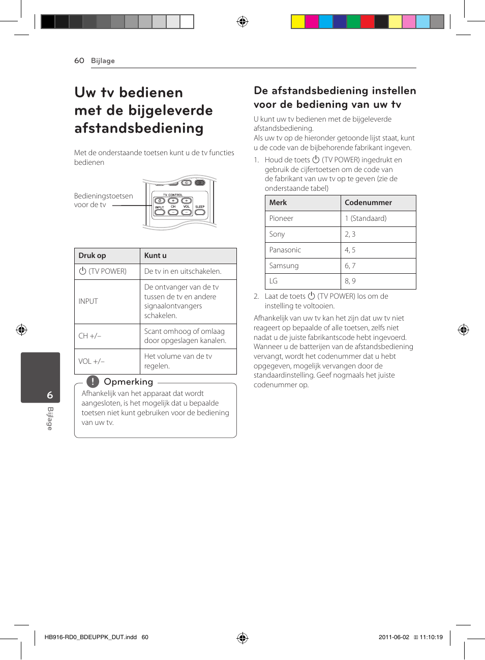 60 uw tv bedienen met de bijgeleverde, Afstandsbediening, 60 – de afstandsbediening instellen voor | De bediening van uw tv | Pioneer BCS-313 User Manual | Page 416 / 436