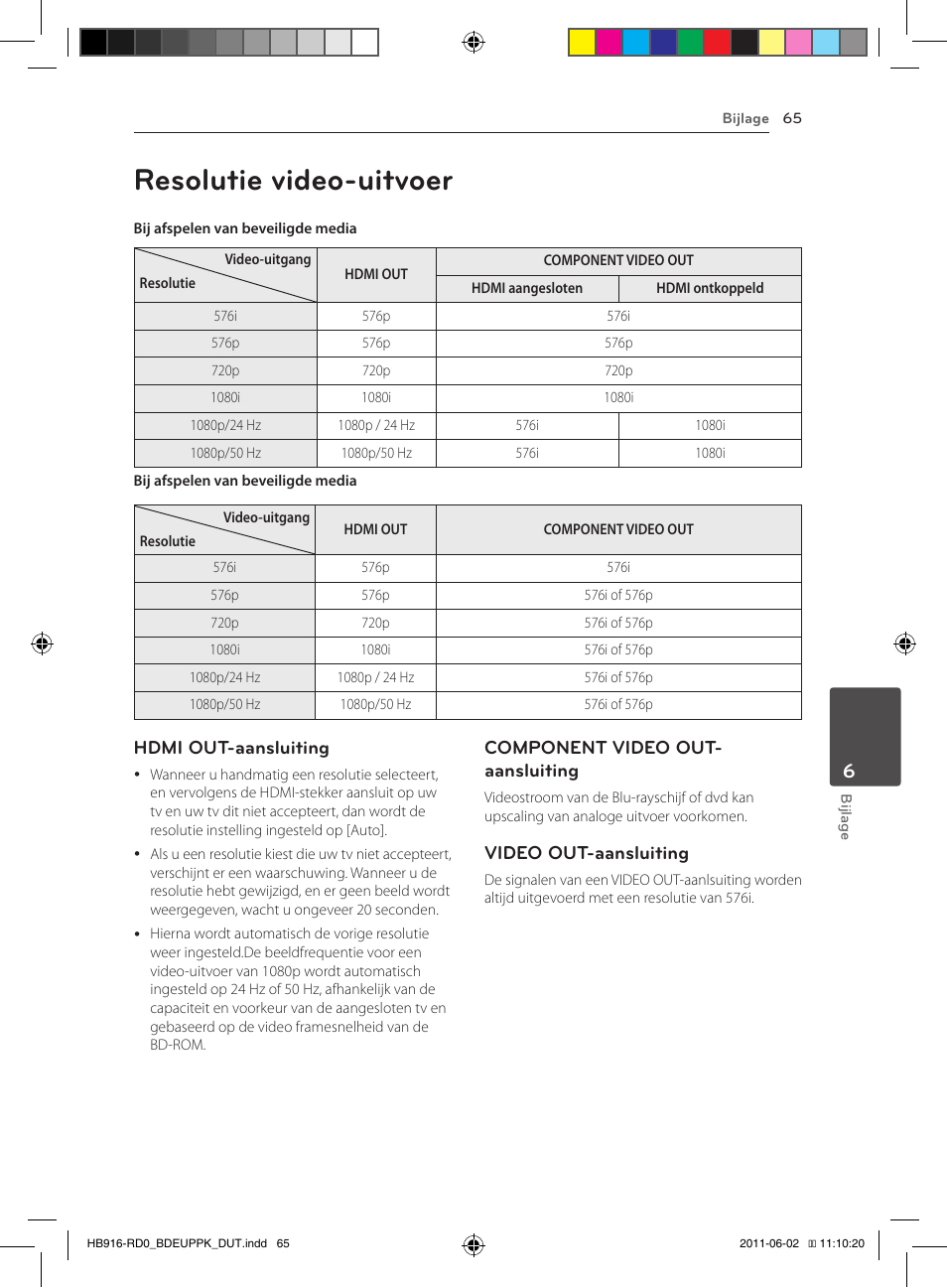 65 resolutie video-uitvoer, Resolutie video-uitvoer, Hdmi out-aansluiting | Component video out- aansluiting, Video out-aansluiting | Pioneer BCS-313 User Manual | Page 421 / 436