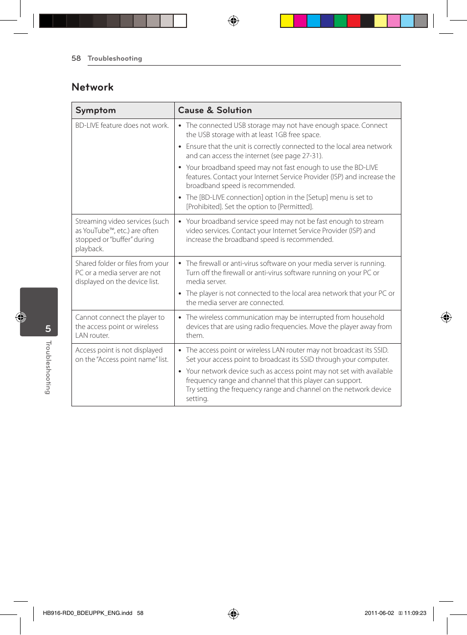 58 – network, Network, Symptom cause & solution | Pioneer BCS-313 User Manual | Page 58 / 436