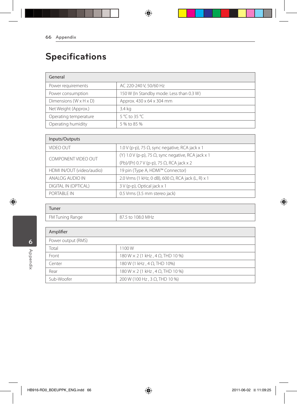 66 specifications, Specifications | Pioneer BCS-313 User Manual | Page 66 / 436