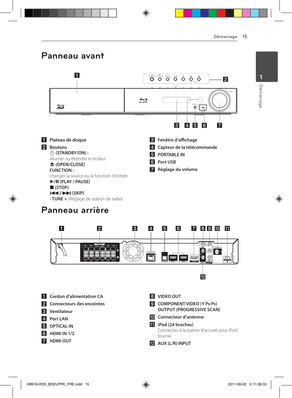 Panneau avant, Panneau arrière | Pioneer BCS-313 User Manual | Page 85 / 436