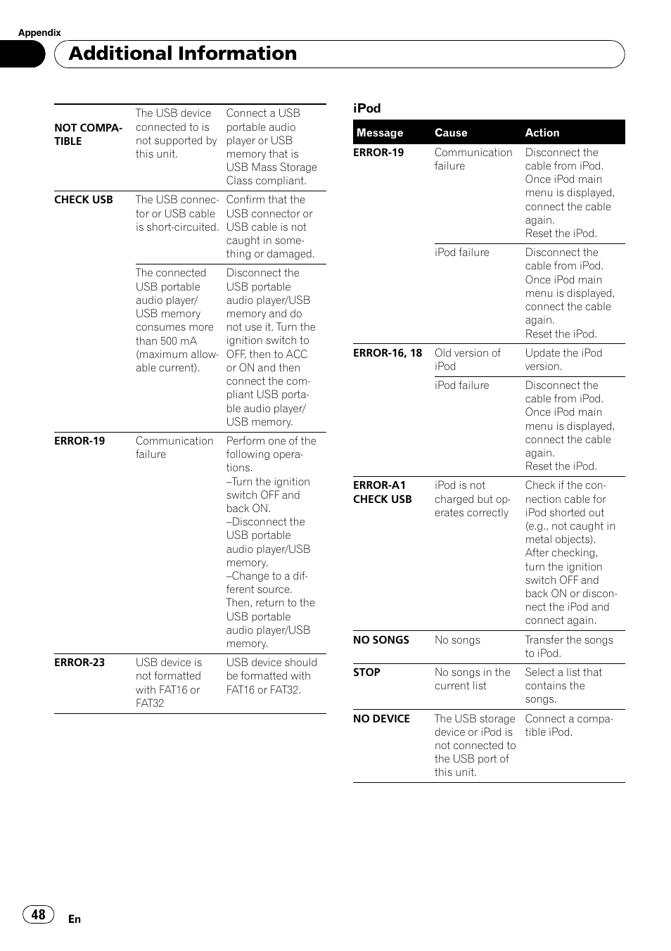 Additional information | Pioneer DEH-6100BT User Manual | Page 48 / 56