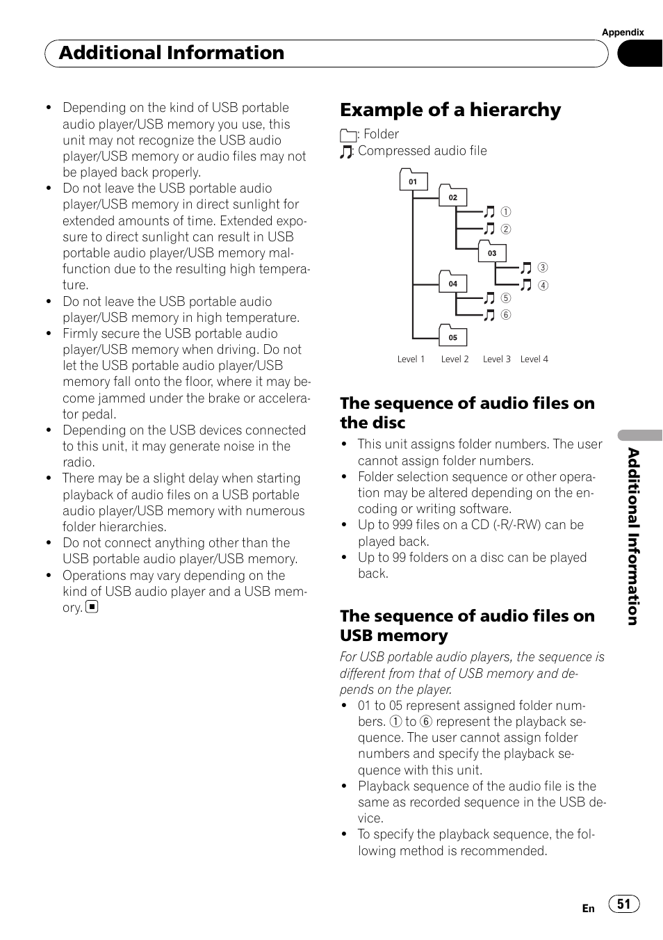 Example of a hierarchy, The sequence of audio files on the, Disc | The sequence of audio files on usb, Memory, Additional information, The sequence of audio files on the disc | Pioneer DEH-6100BT User Manual | Page 51 / 56