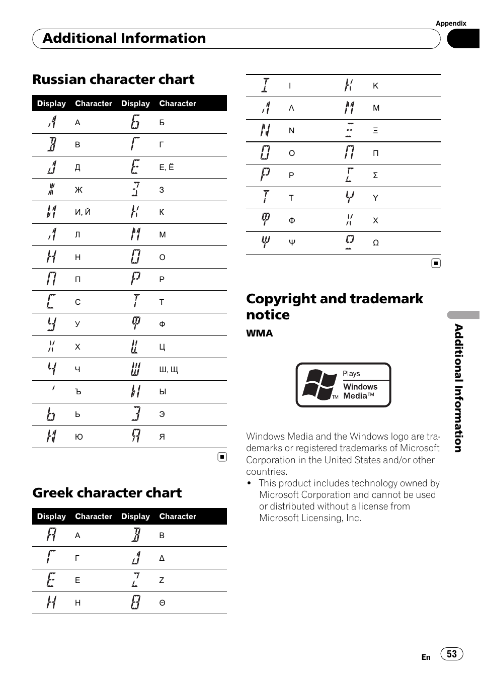 Russian character chart, Greek character chart, Copyright and trademark notice | Additional information | Pioneer DEH-6100BT User Manual | Page 53 / 56
