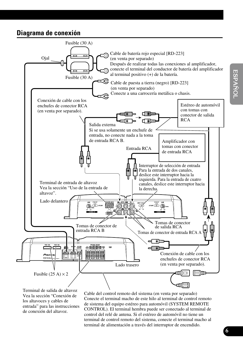 Diagrama de conexión | Pioneer GM-6300F User Manual | Page 19 / 86